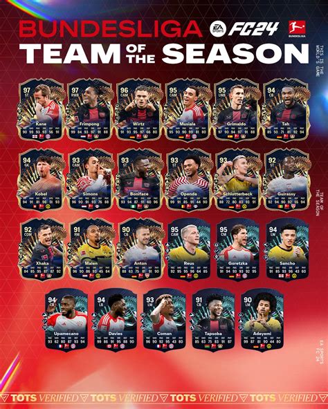 tots bundesliga|Confirmed: Bundesliga Team of the Season 2023/24 by EA FC 24!